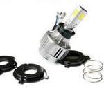 24W Motorcycle LED Headlight M3mini